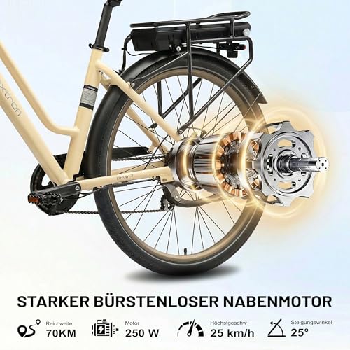 Maxtron Urban7 — Ansicht 2