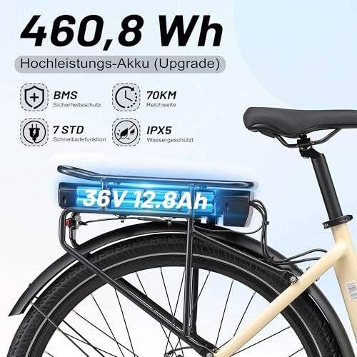 Maxtron Urban7 — Ansicht 3